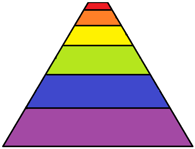 Pyramid