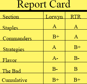 Report Card