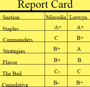 Report Card