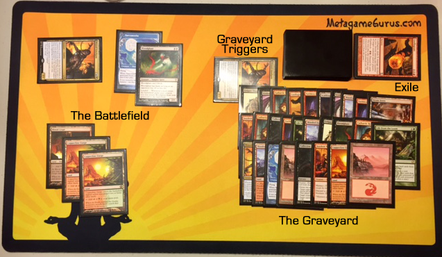 Metagame Gurus Playmat